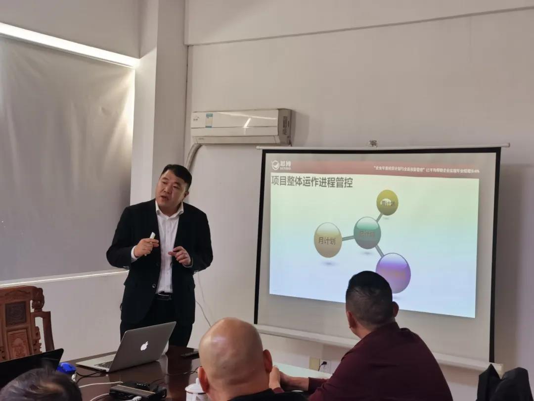 績(jī)效管理咨詢(xún)